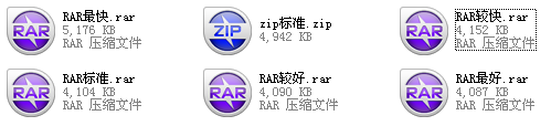 压缩文件zip与rar有什么区别？