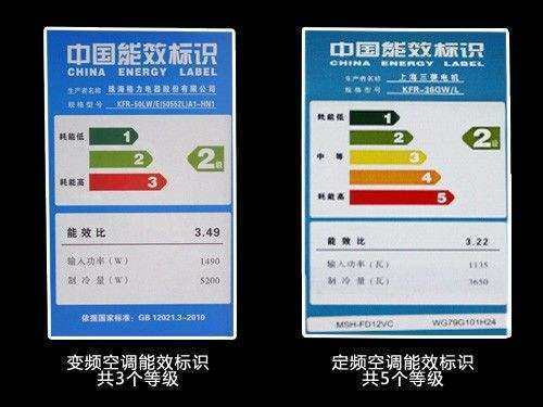 空调一二三级能效区别商员距劳苦奏