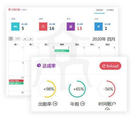 法定假日算实际出勤天数吗