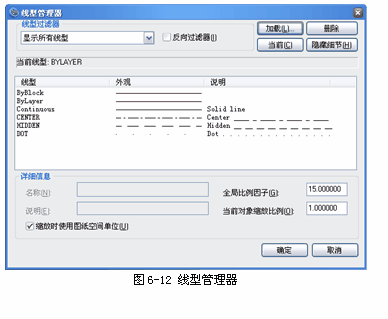 CAD线型设置快捷键是什么。