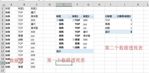 Excel里如何用透视表进行分类汇总？