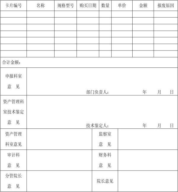 事业单位固定资产报废申请报告怎么写