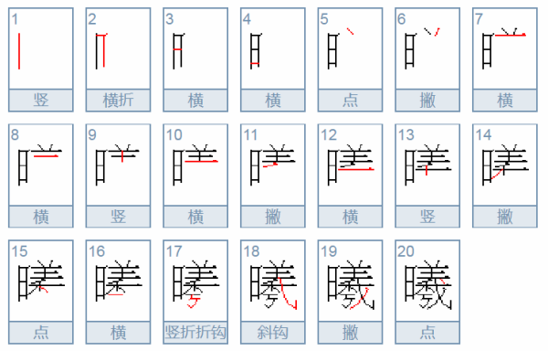 曦是委线胜严至车严什么意思，含义是什么？