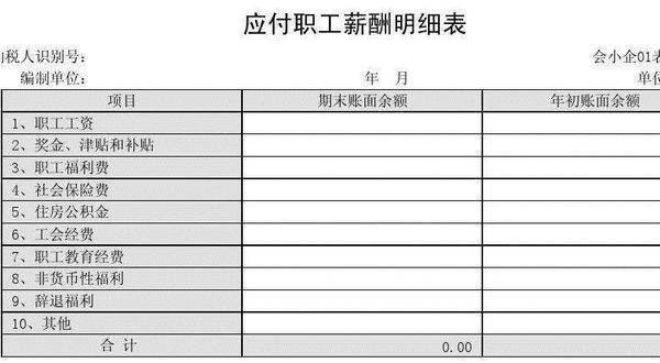 房产税会计分录怎么做