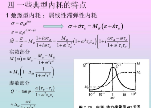 什么是内耗