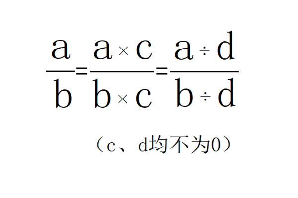 约分的定义是什么？