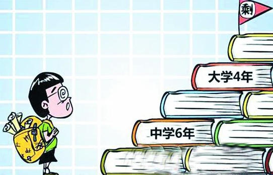 名词解释:1.教育制度 2.学校教育制度 3.双轨制 4.单轨制