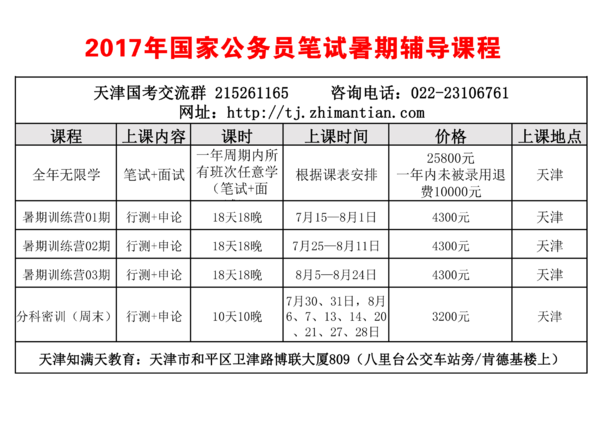 在职人员报考公务员，如何提供所在单位同意报考的证明？