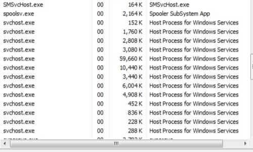 SVC来自HOST.EXE是什么进程啊，怎么那么多啊