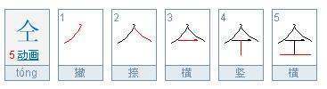 人 工 合钢在一起怎么读？有这个姓氏垂终么？