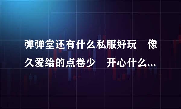 弹弹堂还有什么私服好玩 像久爱给的点卷少 开心什么的又氢措范试呢想天太变态了 有没有一个给的点卷多的又不变态的