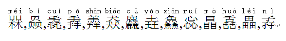 让你认认这些字:槑,赑,毳,掱,羴,猋,麤,垚,鱻,惢,瞐,舙来自,畾,孨.这些字念什么?