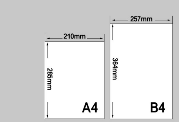 b4尺寸是多少？