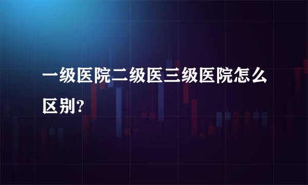 一级医院二级医三级医院怎么区别?