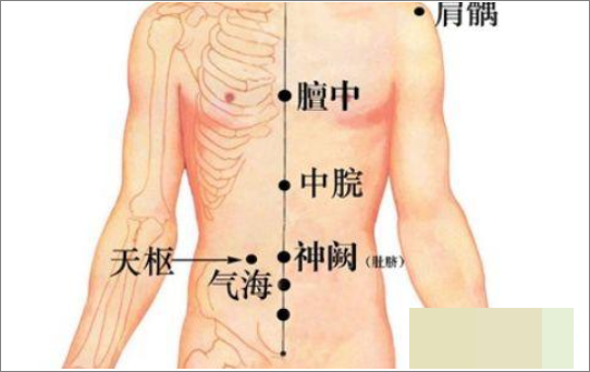 气海的功效