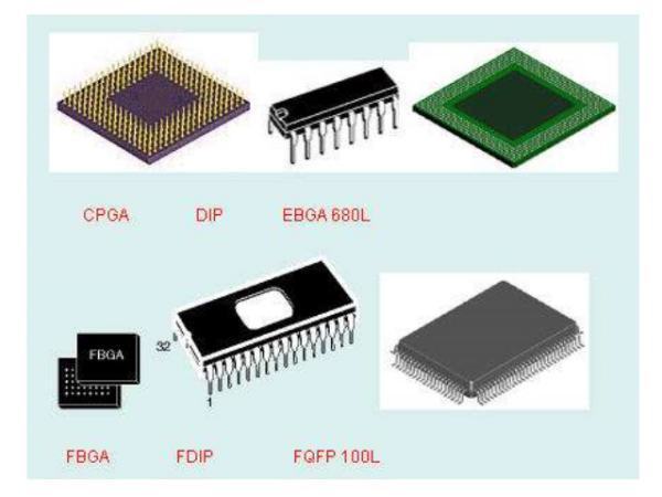 DIP/SMT分别是什么意思，全称是扩华末须负脱什么