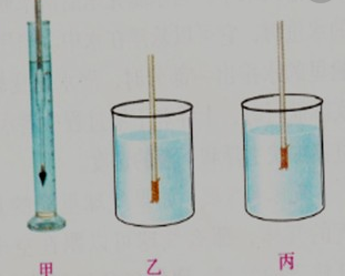 密来自度的公式是什么