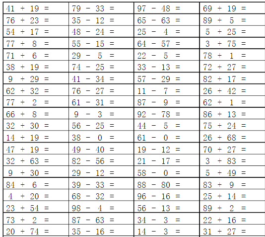 小学生100以来自内加减法练习题'