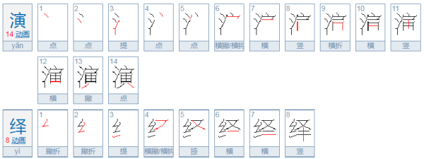 演绎与演义的区夜就试别。