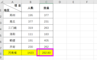 Excel如何做加权平均数公式？