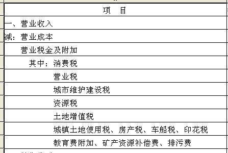 印花税会计分录需要计提吗