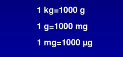微克和毫克怎么换算