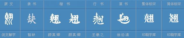 翘字的多音字能组什么词