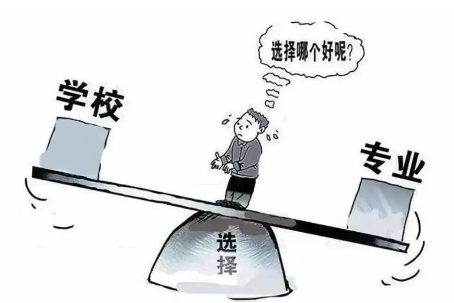 专业清是什么意思