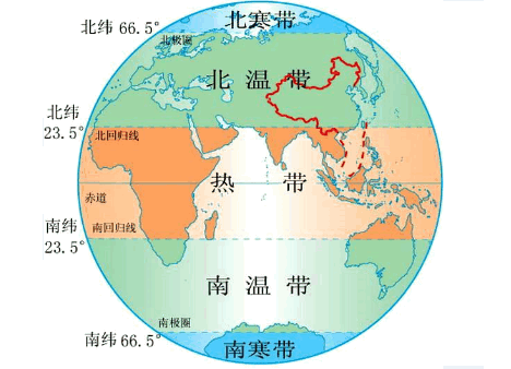 北回归线是多少度的纬线