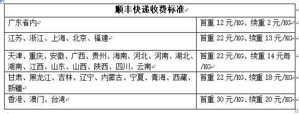 顺丰到付是怎么收费的