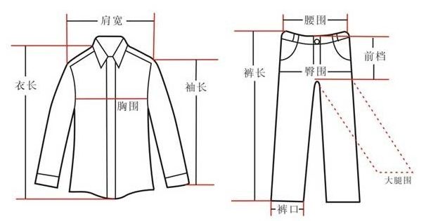 175/96A是什么意思？