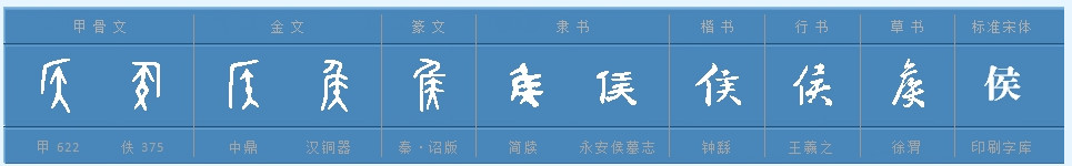 侯字怎么组词？