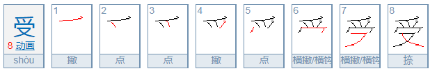 受到与被的语法区别