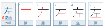 左的拼音是什么