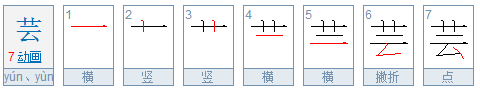 芸的意思是什么