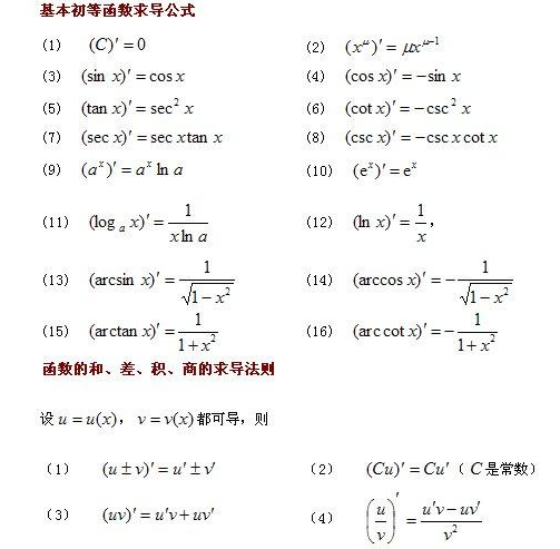 对数函数的导数有哪些？