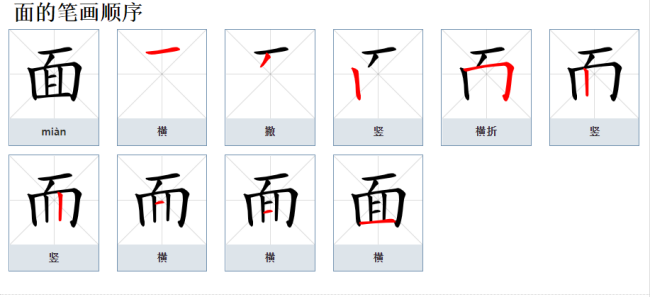 面字部首是什么？