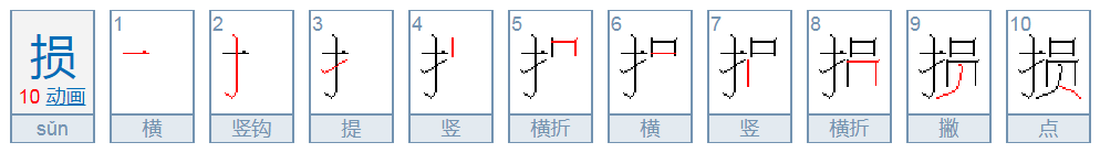 损的拼音