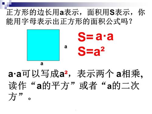 正方形的面积公式怎么求？