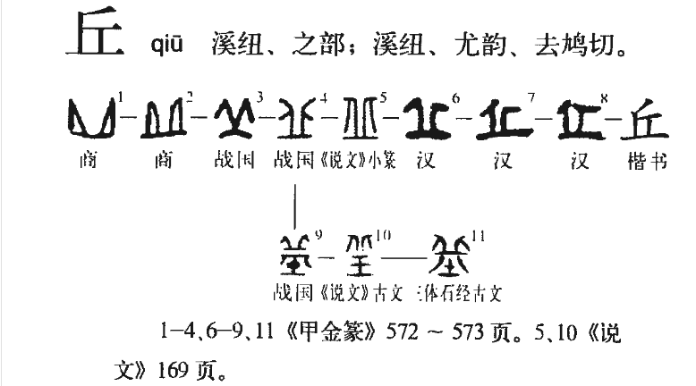 丘的拼音