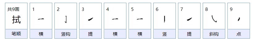 拭的拼音是什么？