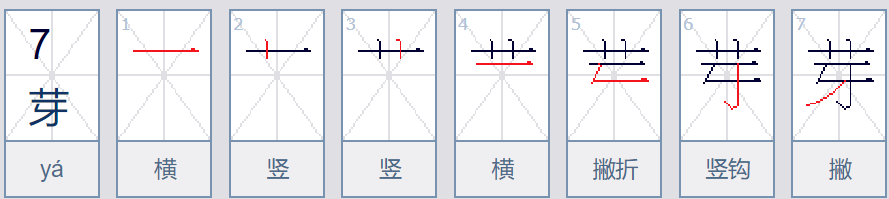 芽的组词有哪些