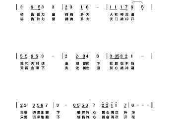 祷告的力量有多大歌曲歌词是什么？