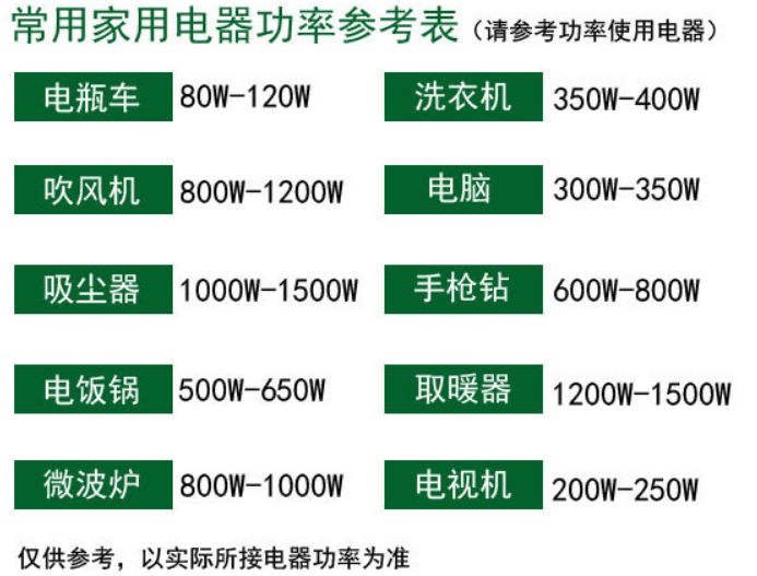 额定功率的计算公式