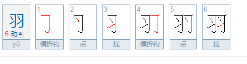 羽字偏旁部首是什么