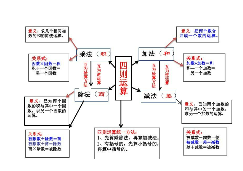 8个8怎么等于1000