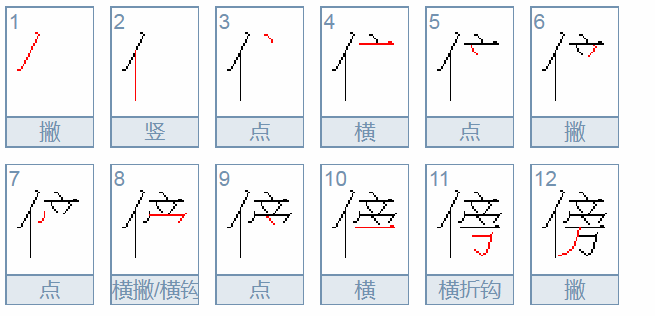 傍的拼音