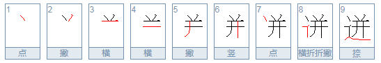 迸怎么读音