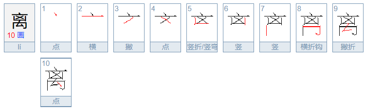 离的拼音