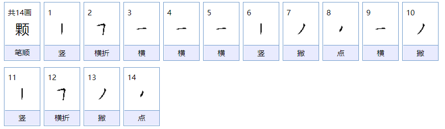 颗字读音是啥?